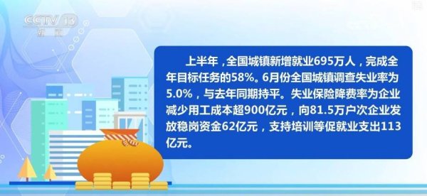 配资在线炒股查询 获得感真切、幸福感充盈、安全感踏实 | 指标将如期实现！多项重磅数据发布